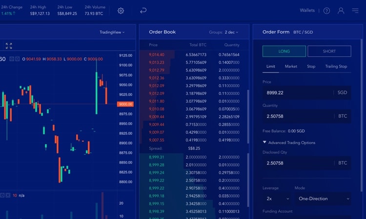 where can i buy bitcoin cash with usd where can i buy bitcoin cash with usd