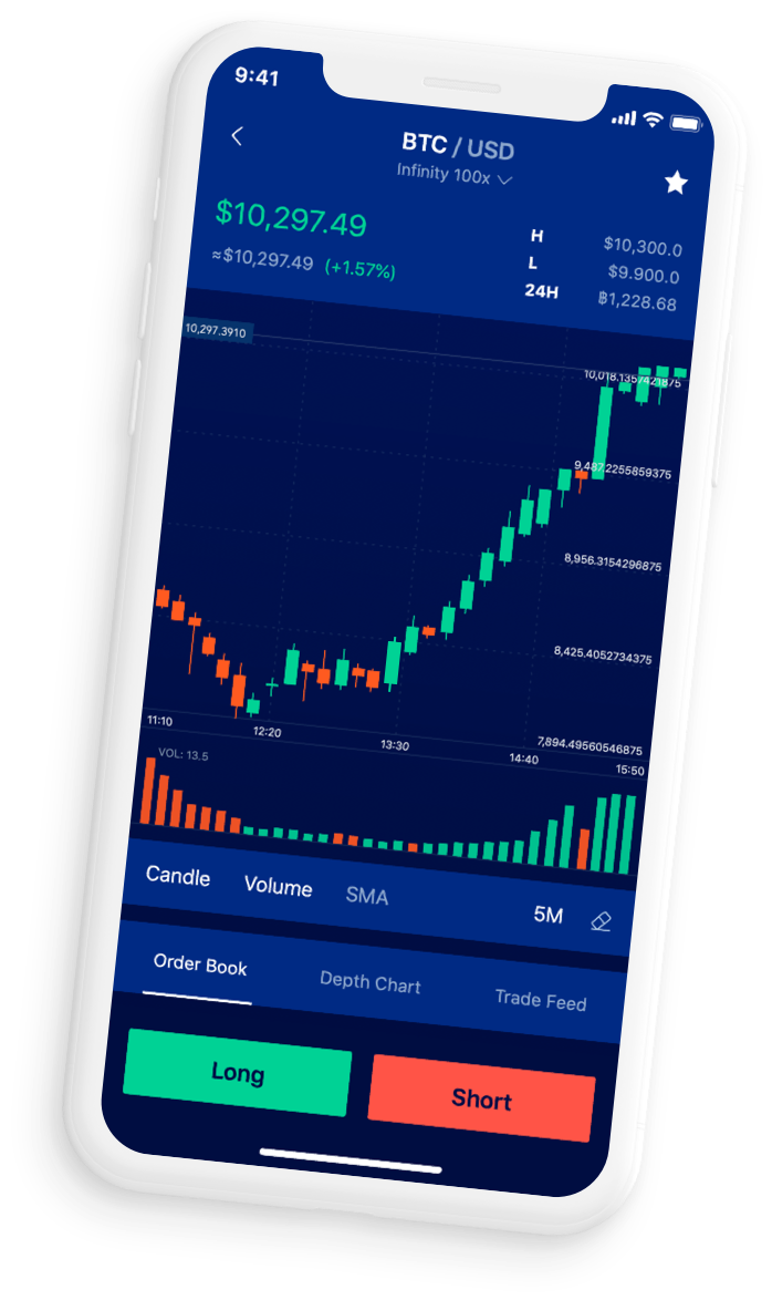 cryptocurrency buy sell app)