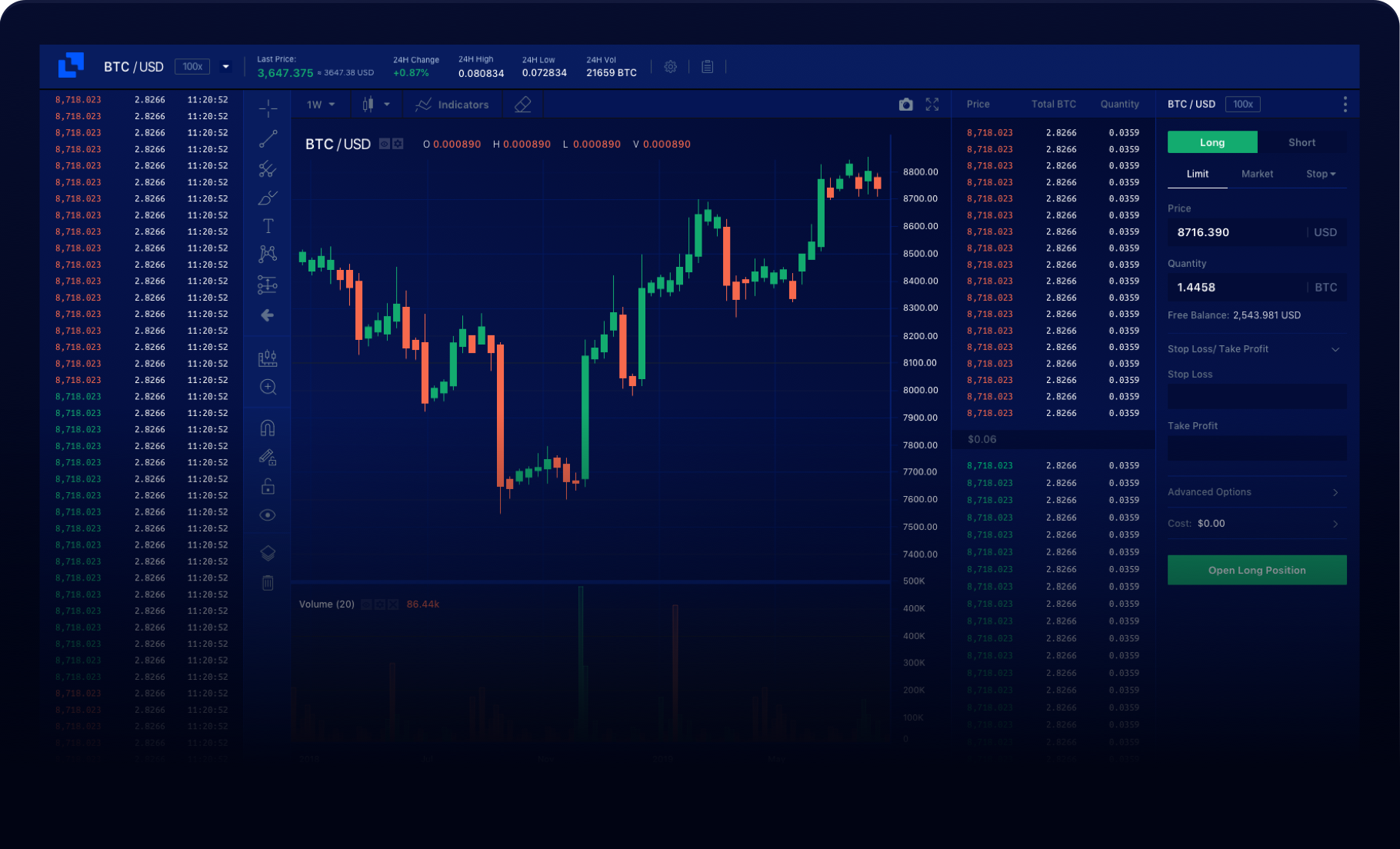 Crypto trading bot - Creare un trading bot automatico - Classup